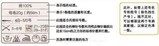 各种毛线对应的棒针型号