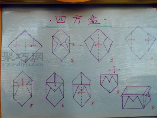 幼儿园中班折纸教案:折纸盒子 简易盒子的折法